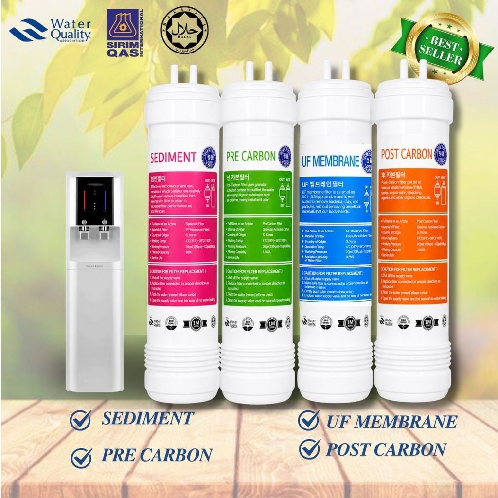 10” Inch UF Ultra Filtration Cuckoo Compatible Halal Filter Replacement Water Filter Cartridge Set