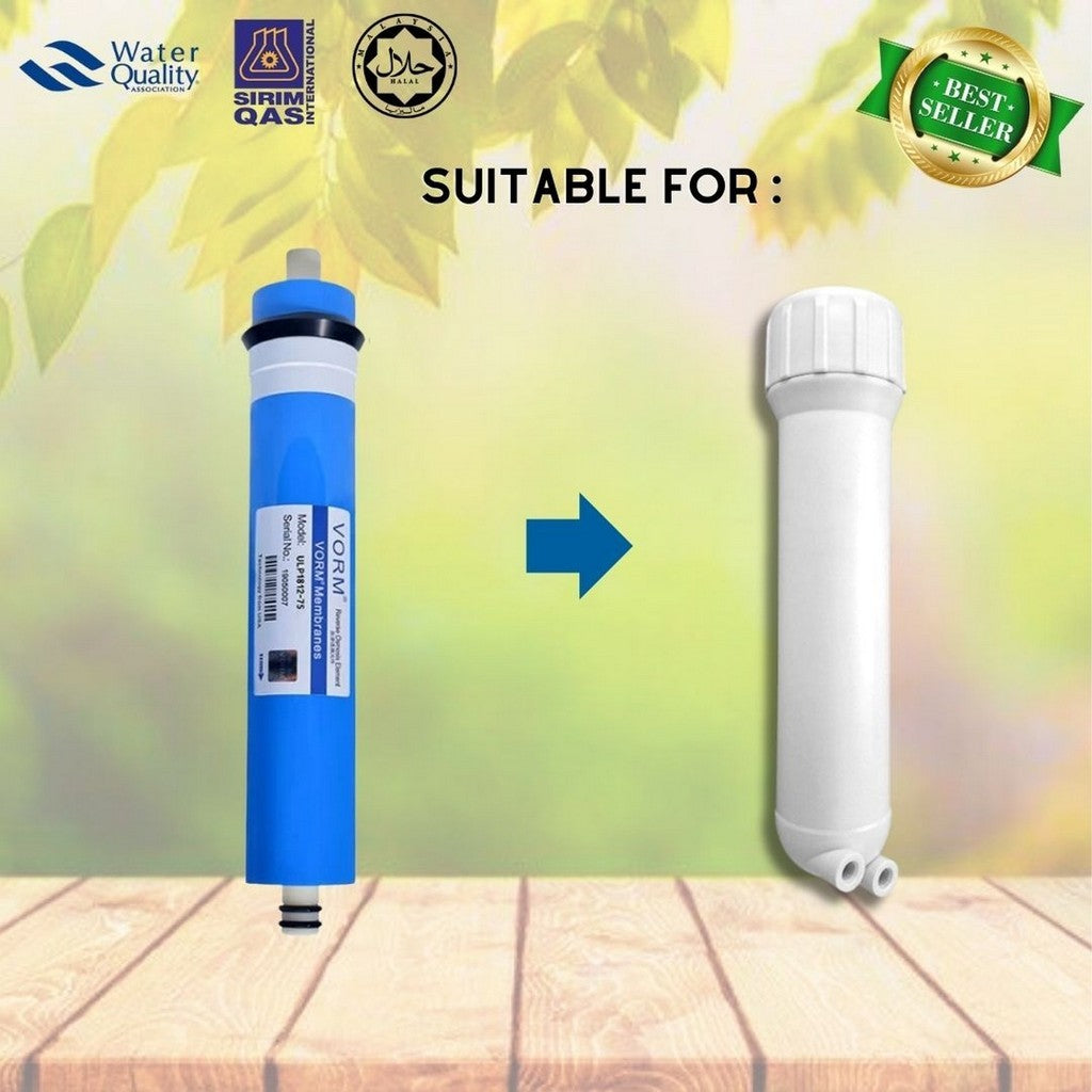 Water Filter Cartridge Reverse Osmosis RO Membrane 75gpd Household