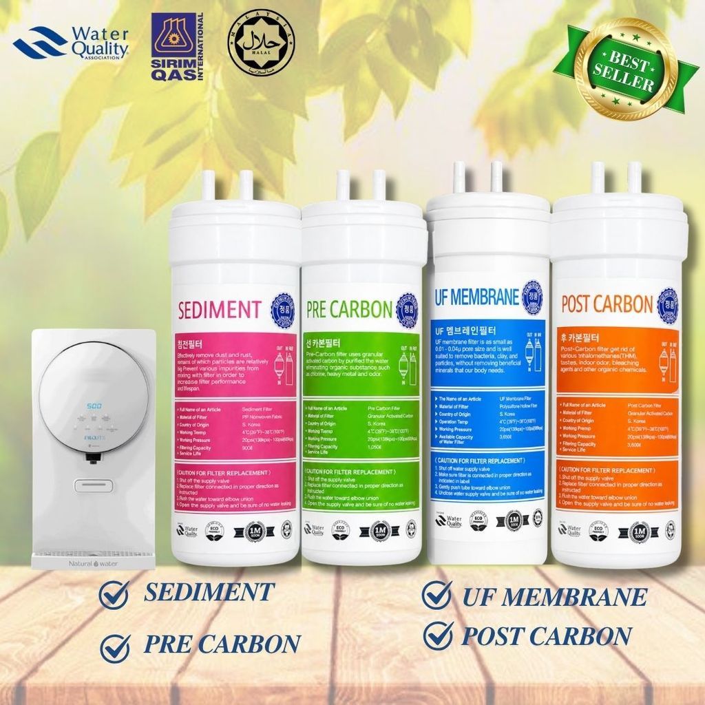 6” Inch UF Ultra Filtration Cuckoo Compatible Replacement Water Filter Cartridge Set (Halal Filter) Ready Stock