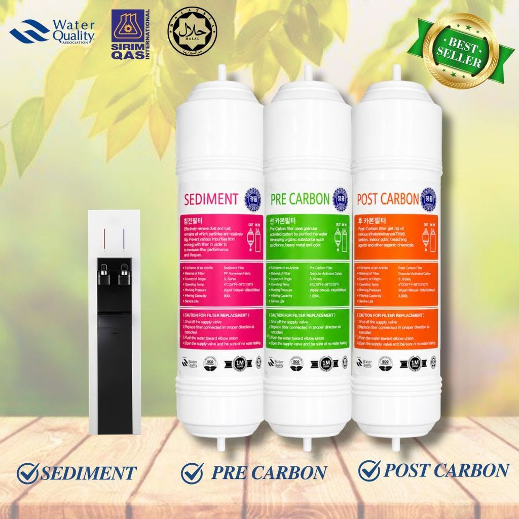 3Stage I-Type Set Halal Coway Compatible Replacement Water Filter 11” Inch Mineral Cartridge Set