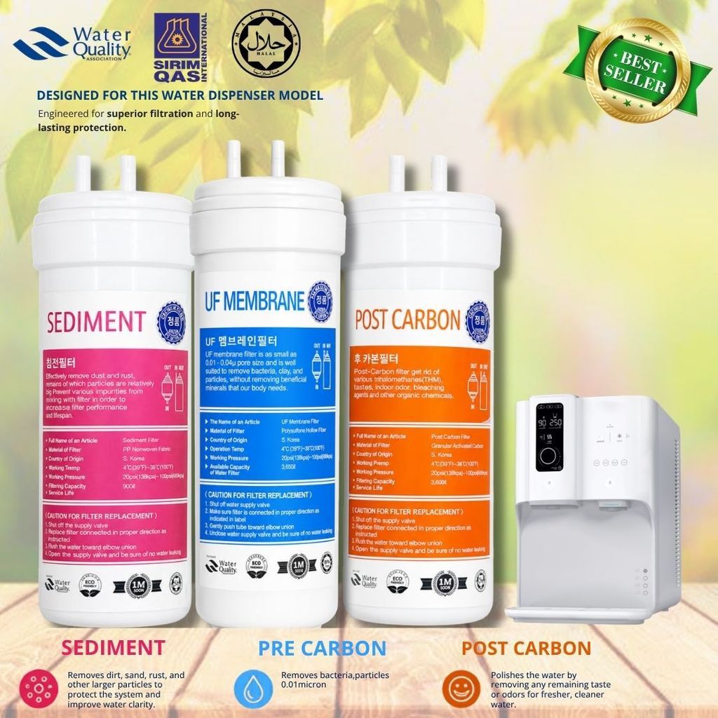 Korean UF Water Set Filter for Coway Neo / Neo Plus / Ombak / Fujison / Petit Water Dispenser ( OEM UF SET)