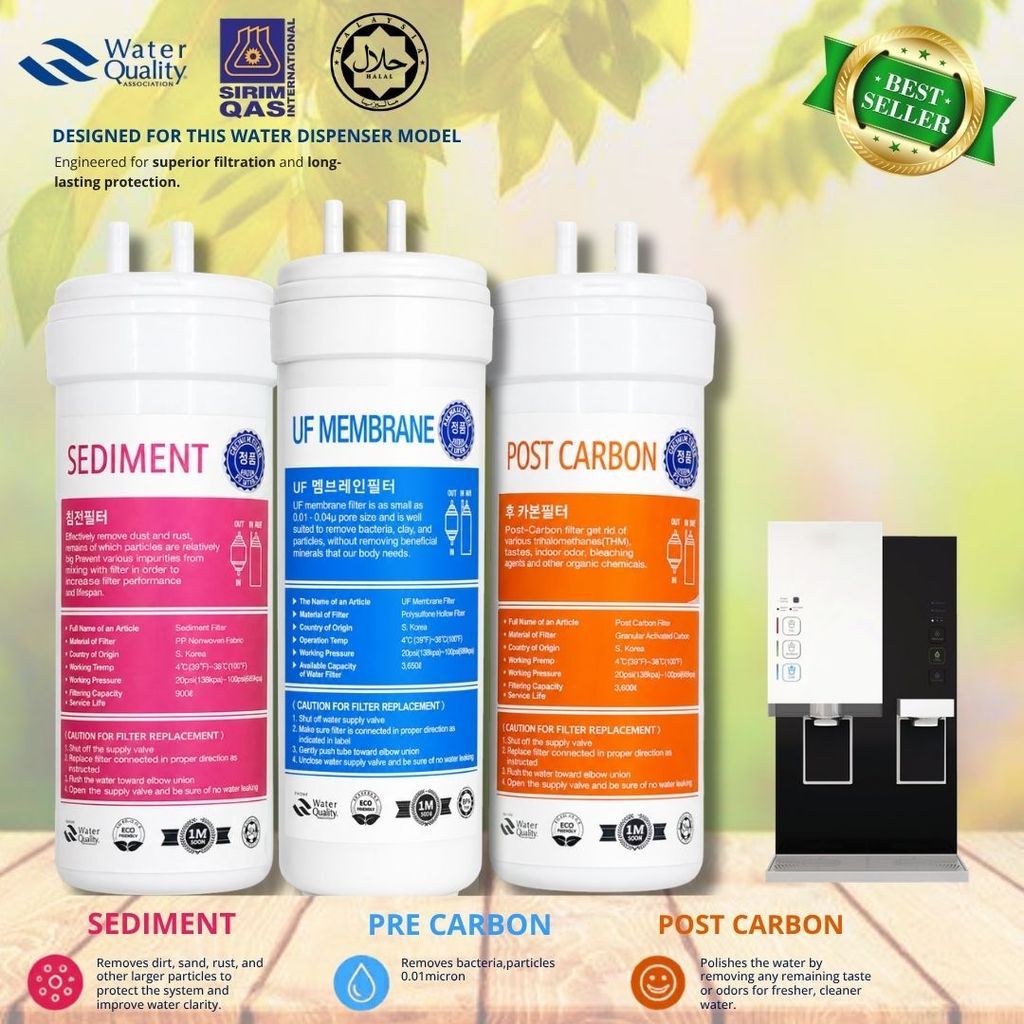 Halal Set 3Pcs Korean UF Water for Coway Neo / Neo Plus / Ombak / Fujison / Petit Water Dispenser ( OEM UF SET)