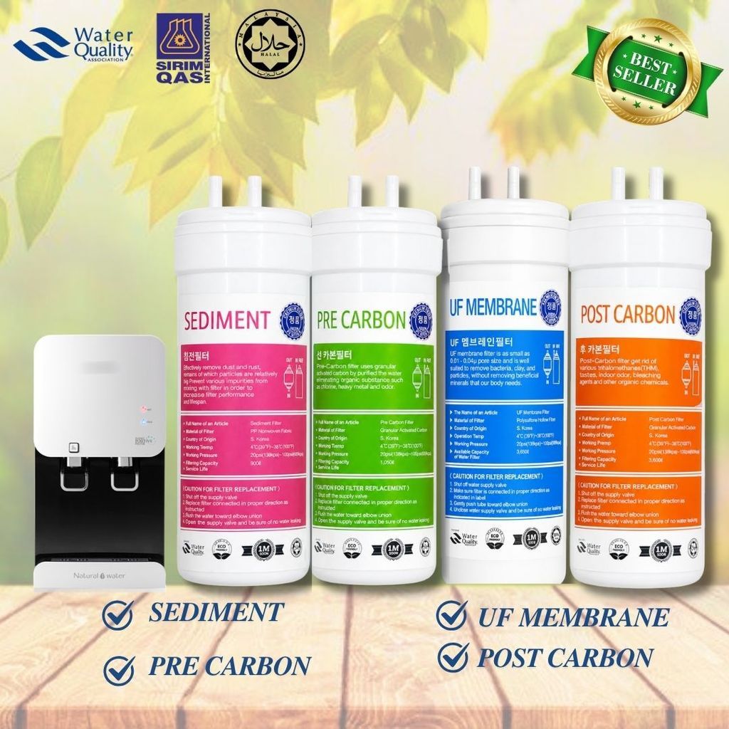 UF Ultra Filtration 6" U-Type Cuckoo Compatible Replacement Water Filter Cartridge Set (Halal Filter)