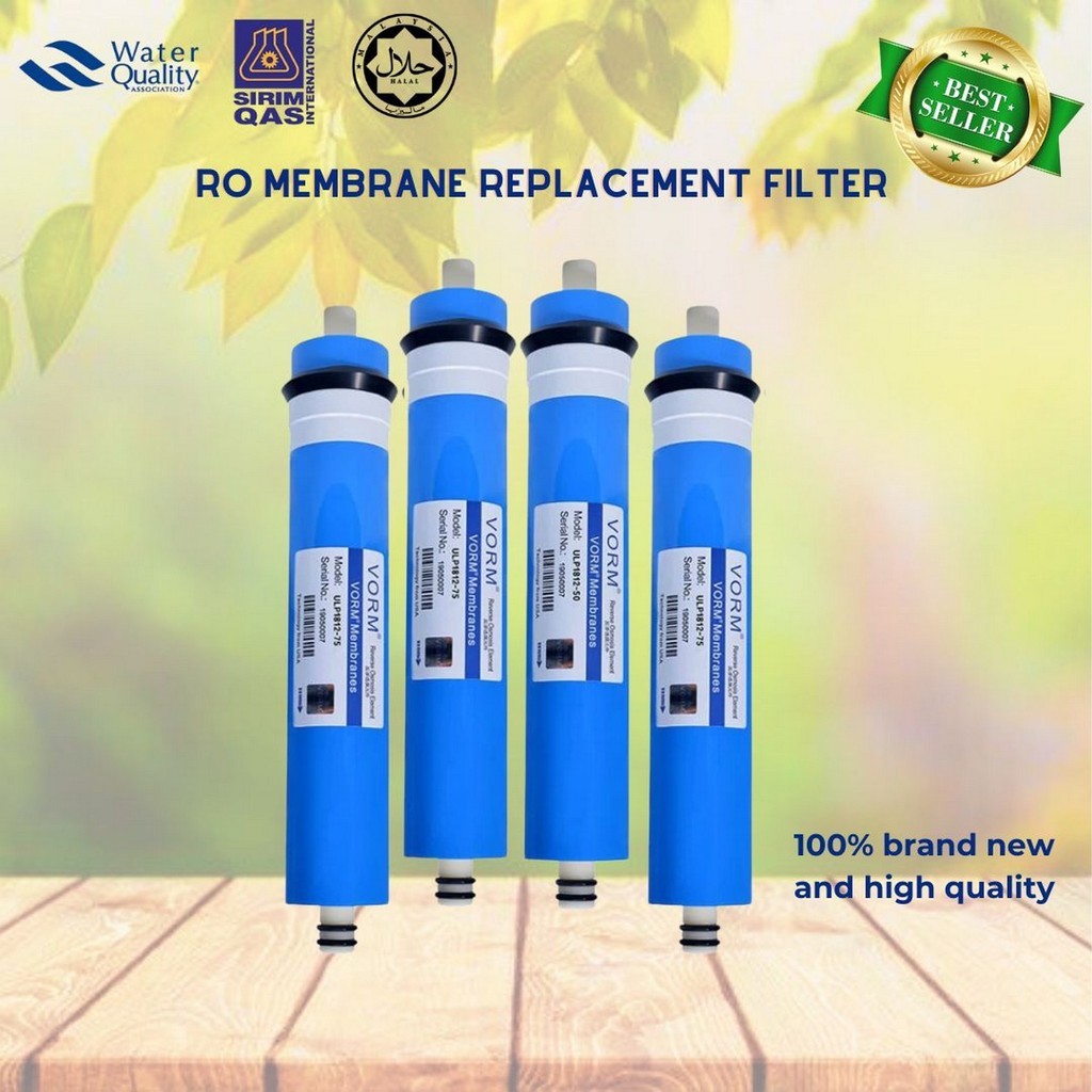 Water Filter Cartridge Reverse Osmosis RO Membrane 75gpd Household