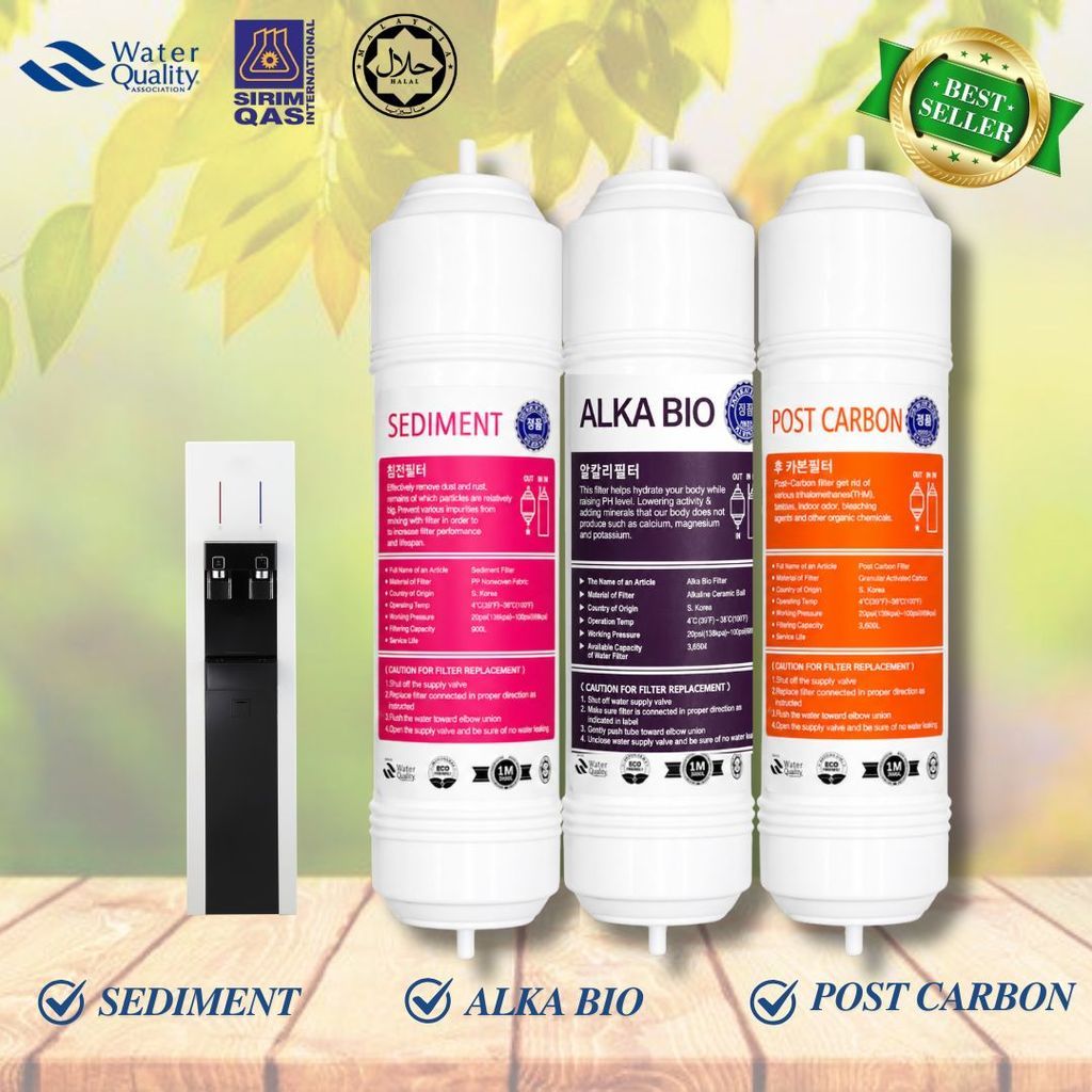 Halal Water Filter Cartridge Set 11” Inch Alkaline 3Stage I-Type Set Cuckoo Compatible Replacement