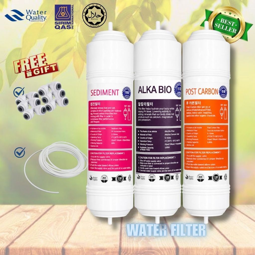 I-Type Set Halal 11” Inch Alkaline 3Stage Coway Compatible Replacement Water Filter Cartridge Set