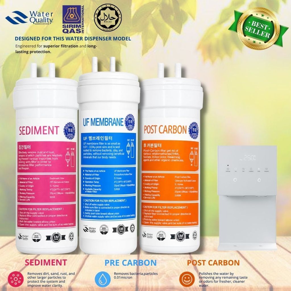 Halal Set 3Pcs Korean UF Water for Coway Neo / Neo Plus / Ombak / Fujison / Petit Water Dispenser ( OEM UF SET)