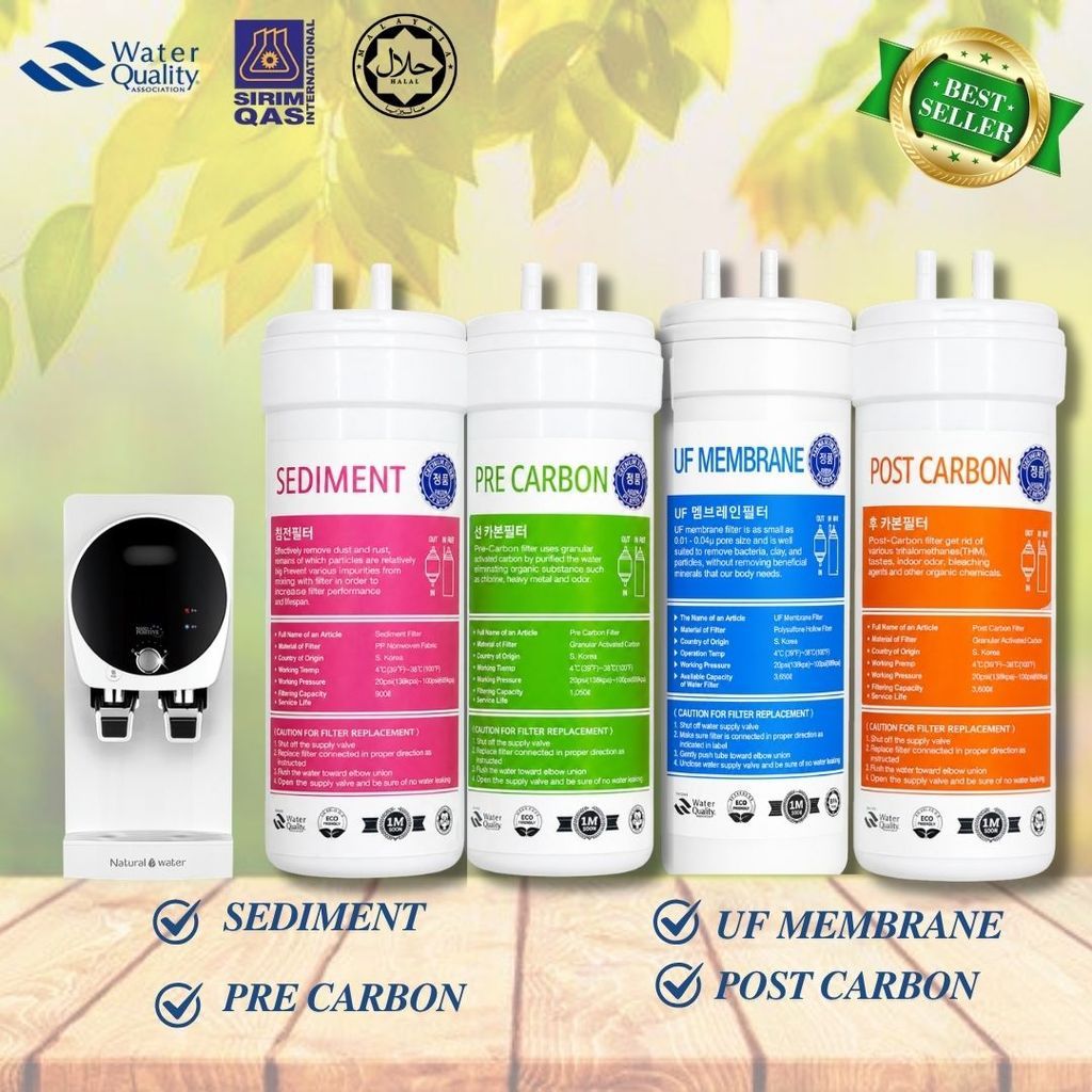 Halal 6” Inch UF Ultra Filtration Cuckoo Compatible Replacement Water Filter Cartridge Set