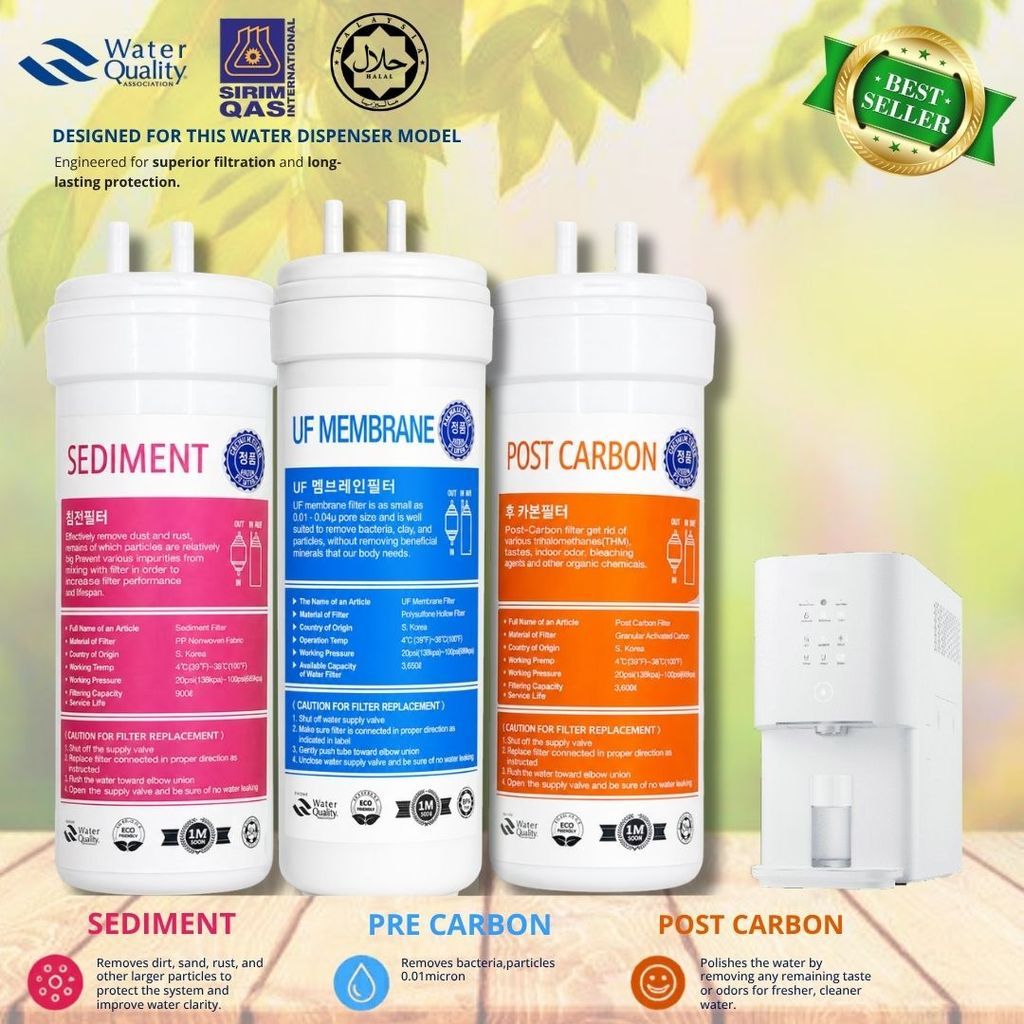 Korean UF Water Set Filter for Coway Neo / Neo Plus / Ombak / Fujison / Petit Water Dispenser ( OEM UF SET)
