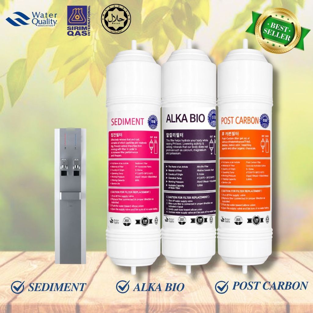 Halal Water Filter Cartridge Set 11” Inch Alkaline 3Stage I-Type Set Cuckoo Compatible Replacement