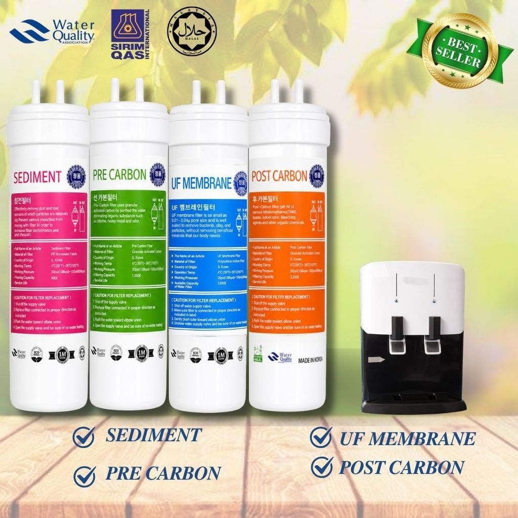 8” Inch UF Ultra Filtration Compatible Replacement U-Type Water Filter Cartridge Set (Halal Filter)