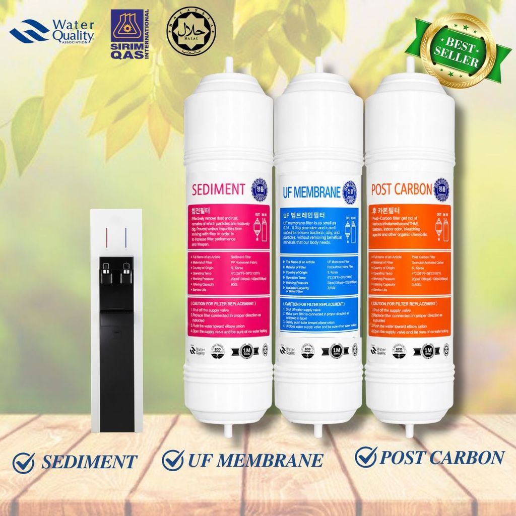 3stage 11” UF I-Type Cuckoo/Coway Compatible Replacement Water Filter Cartridge Set Halal
