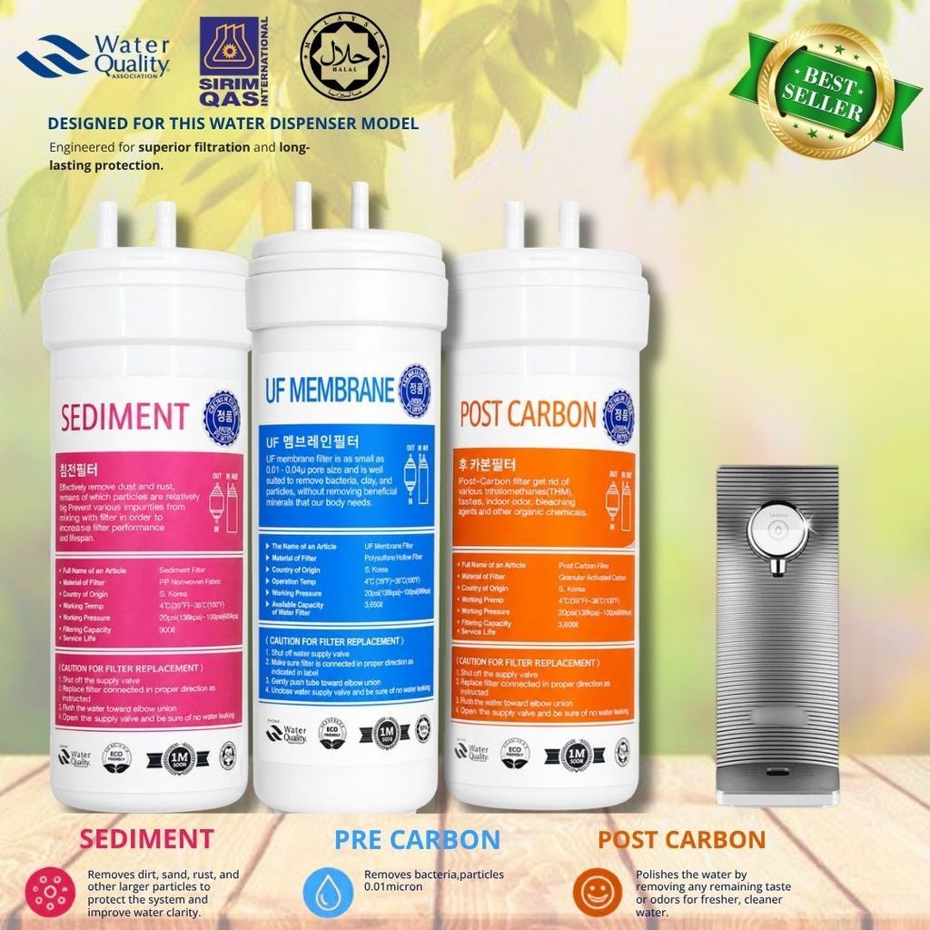 3Pcs Korean UF Water for Coway Neo / Neo Plus / Ombak / Fujison / Petit Water Dispenser ( OEM UF SET)