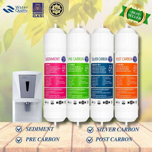 11” I-Type Mineral Cuckoo/Coway Compatible Replacement Water Filter Cartridge Set Halal 4stage
