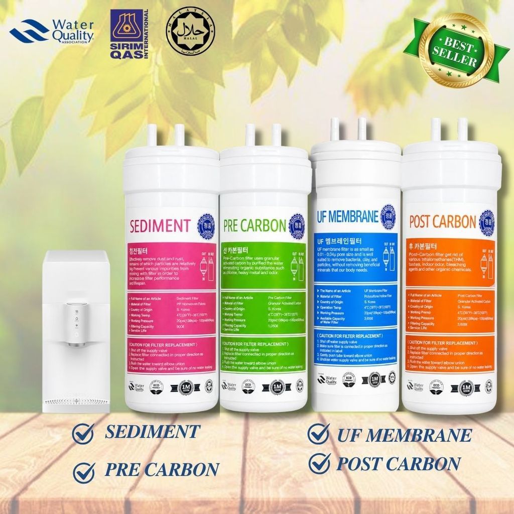 Halal 6” Inch UF Ultra Filtration Cuckoo Compatible Replacement Water Filter Cartridge Set