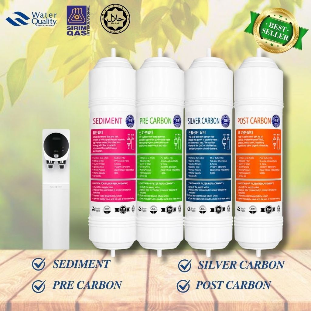 11” I-Type Mineral Cuckoo/Coway Compatible Replacement Water Filter Cartridge Set Halal 4stage