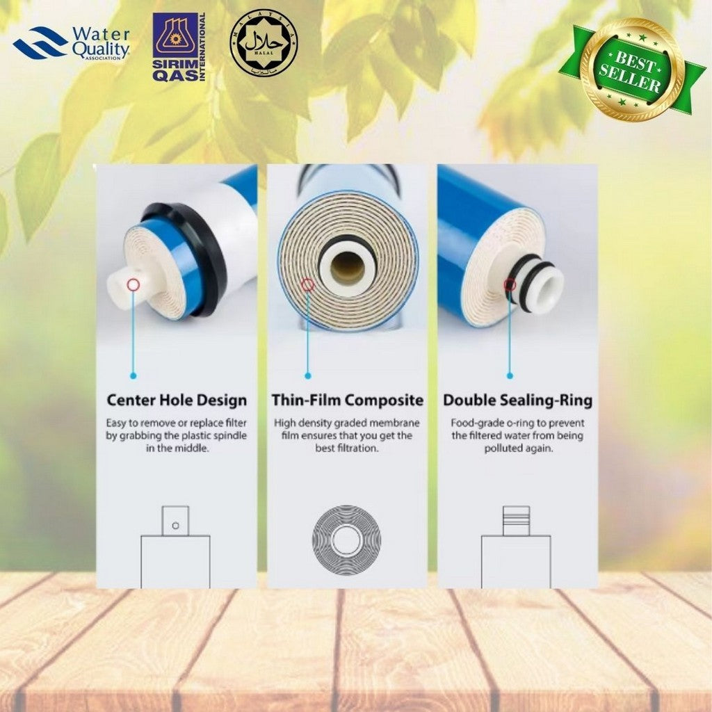 Water Filter Cartridge Reverse Osmosis RO Membrane 75gpd Household