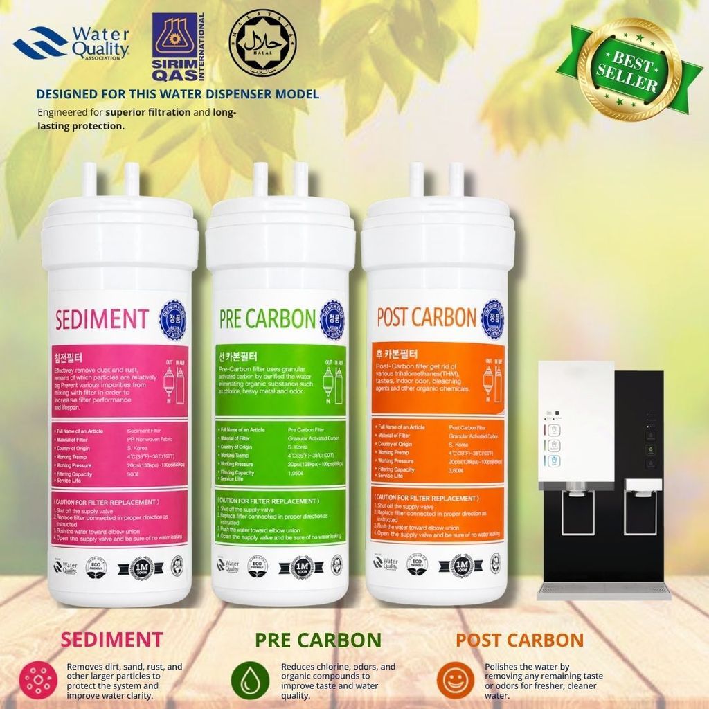 OEM Coway Water Filter Replacement Cartridge For Petit Neo Ombak Inception