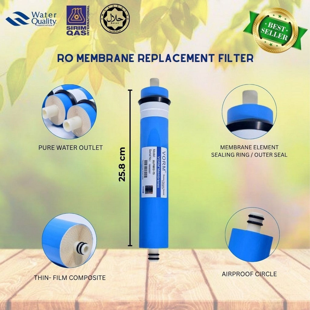 Water Filter Cartridge Reverse Osmosis RO Membrane 75gpd Household