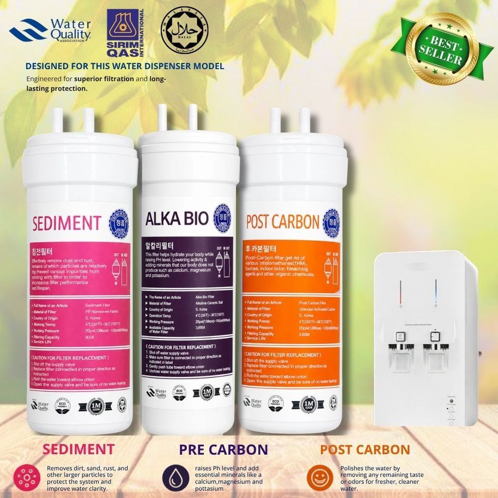 Halal Set Filter Coway Petit / Neo / Ombak / Inception / Neo+ Compatible Water Filter (ALKALINE SET)