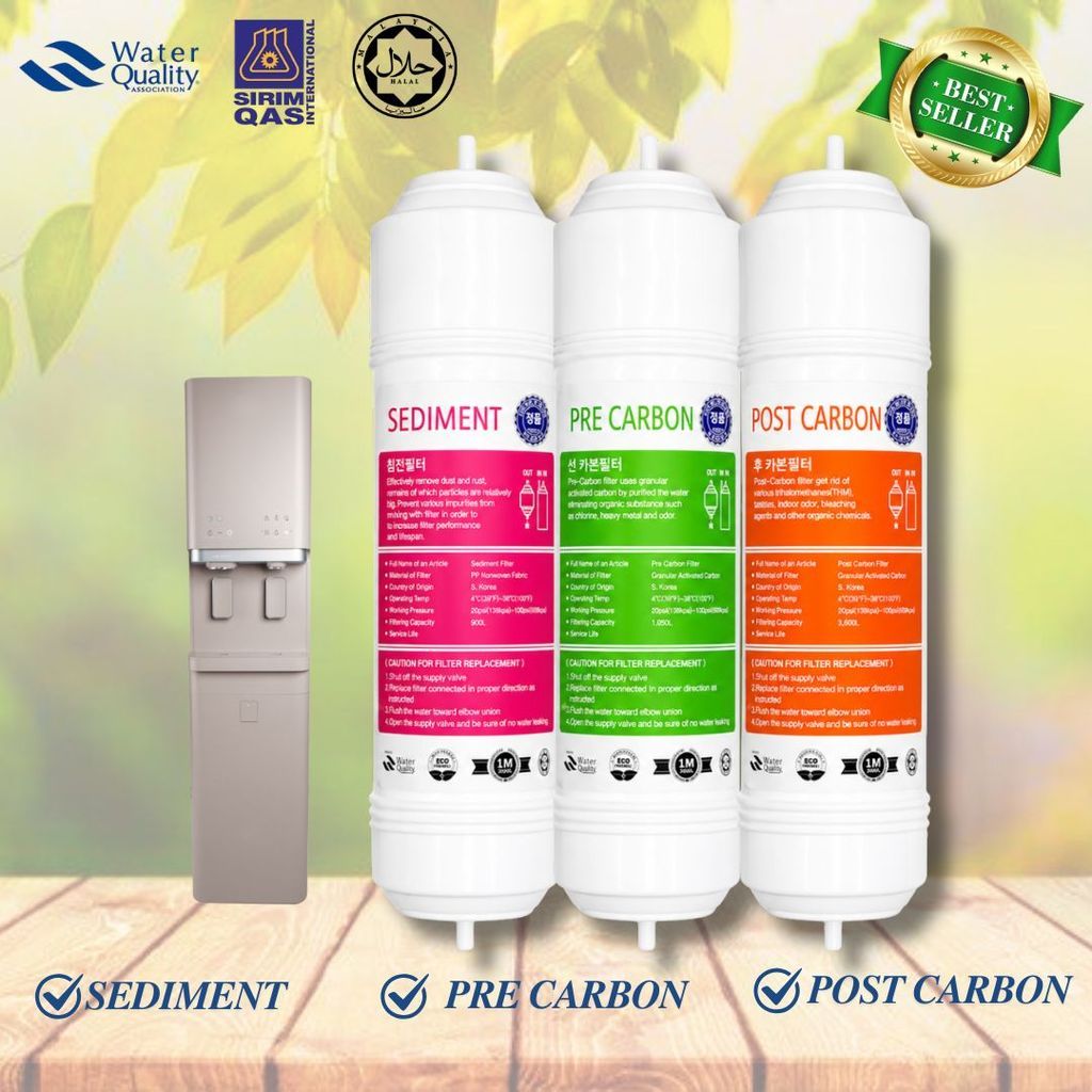 11” Inch Mineral 3Stage I-Type Set Halal Water Filter Cartridge Set