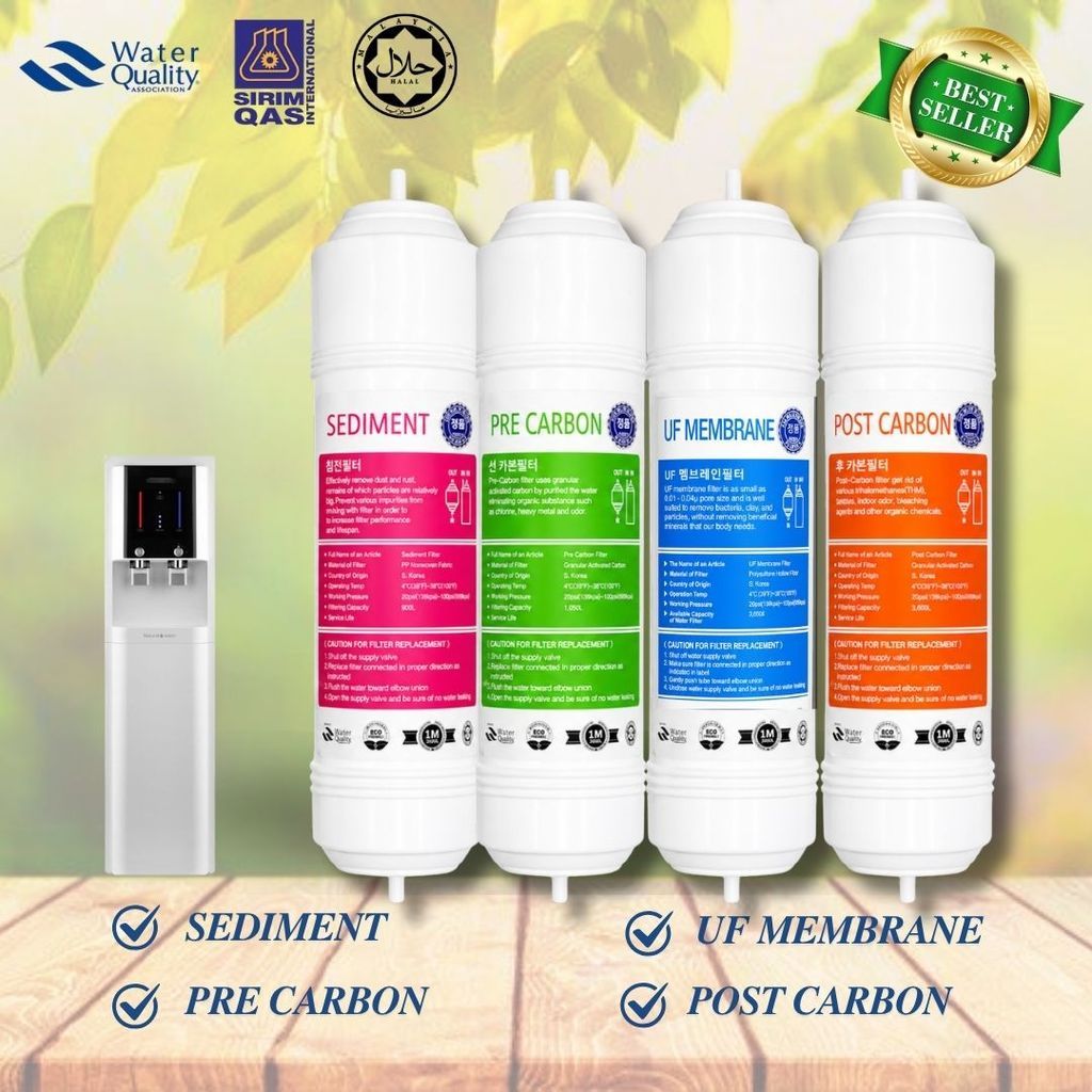 UF Ultra Filtration Halal 11” Inch Set I-Type Cuckoo Compatible Replacement Water Filter Cartridge