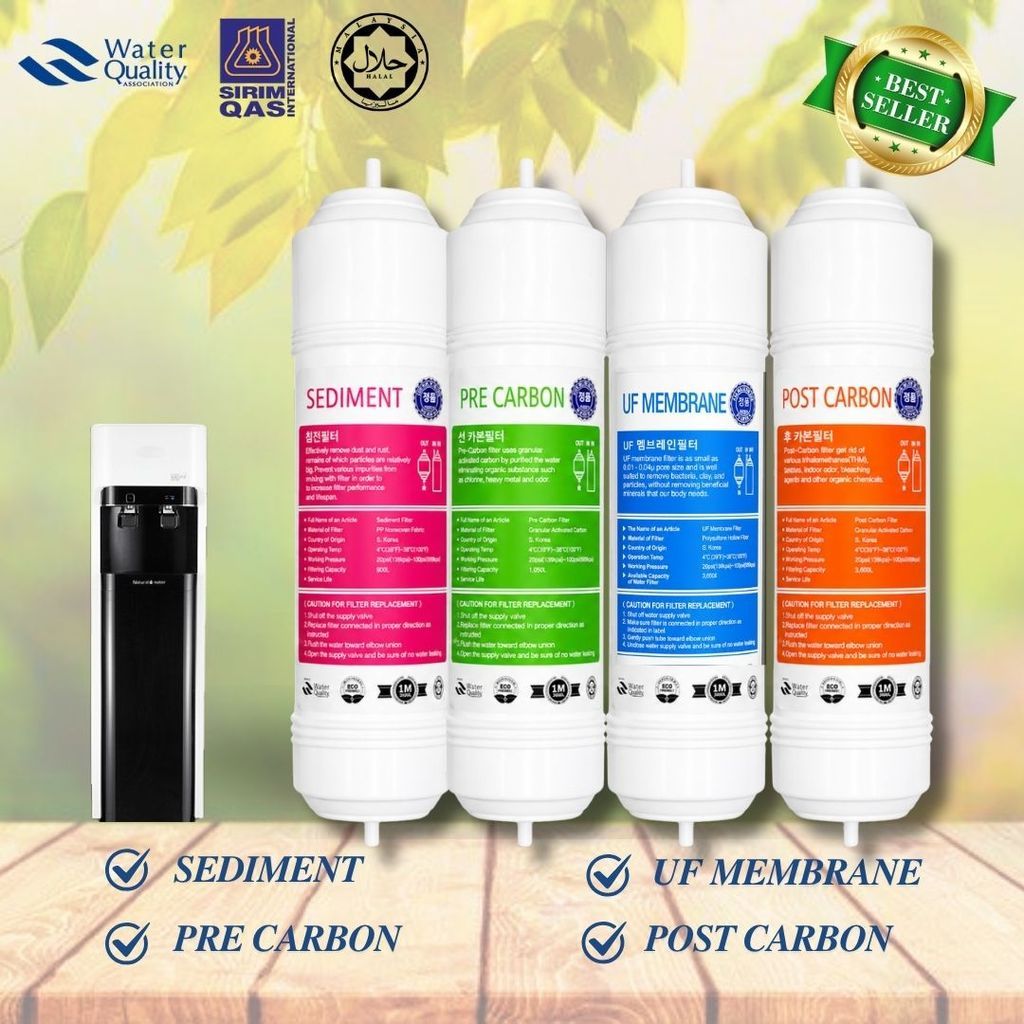 UF Ultra Filtration Halal 11” Inch Set I-Type Cuckoo Compatible Replacement Water Filter Cartridge