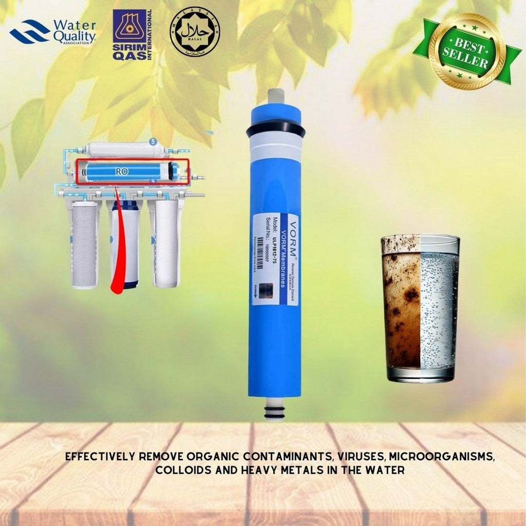 Water Filter Cartridge Reverse Osmosis RO Membrane 75gpd Household