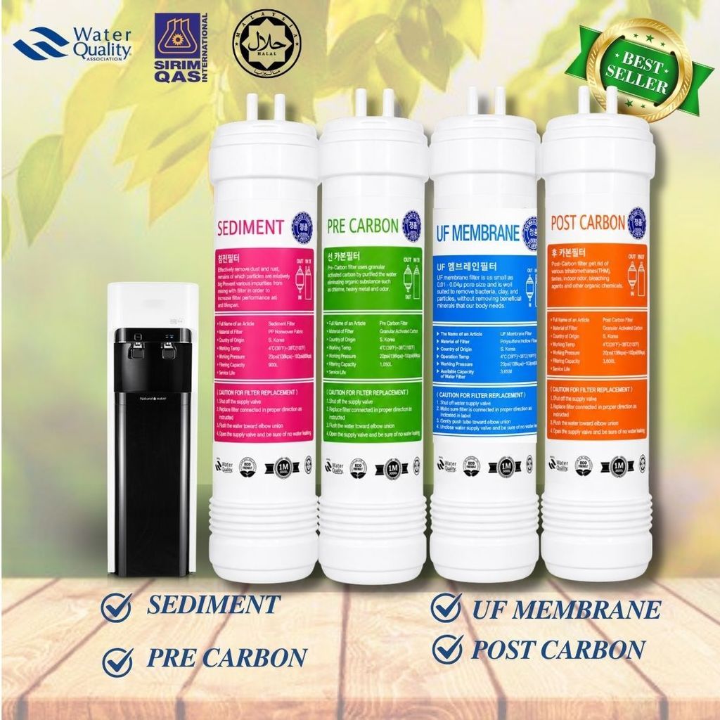 10” Inch UF Ultra Filtration Cuckoo Compatible Replacement Water Filter Cartridge Set (Halal Filter)