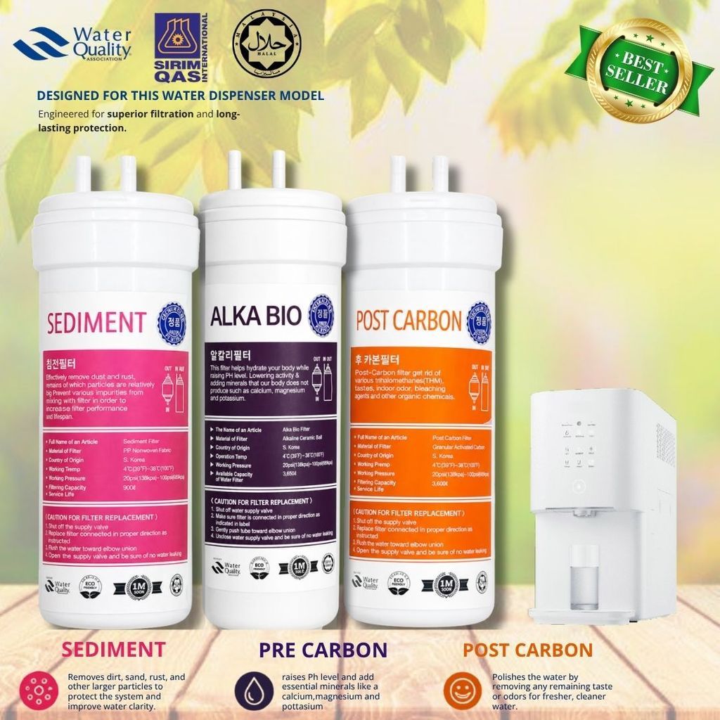 Halal Set Filter Coway Petit / Neo / Ombak / Inception / Neo+ Compatible Water Filter (ALKALINE SET)