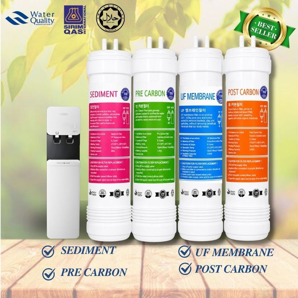 10” Inch UF Ultra Filtration Cuckoo HALAL Compatible Replacement Water Filter Cartridge Set