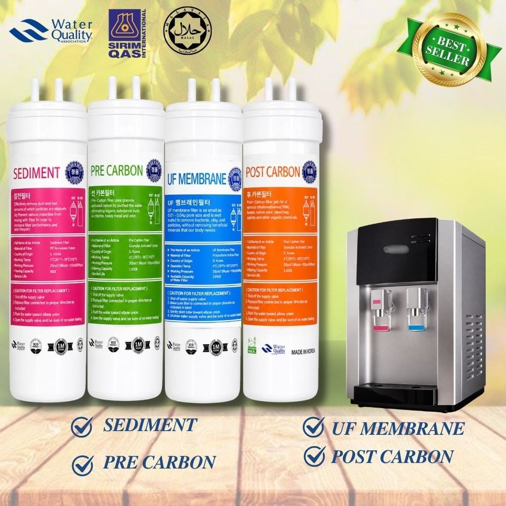 8” Inch UF Ultra Filtration Compatible Replacement Water Filter Cartridge Set (Halal Filter)