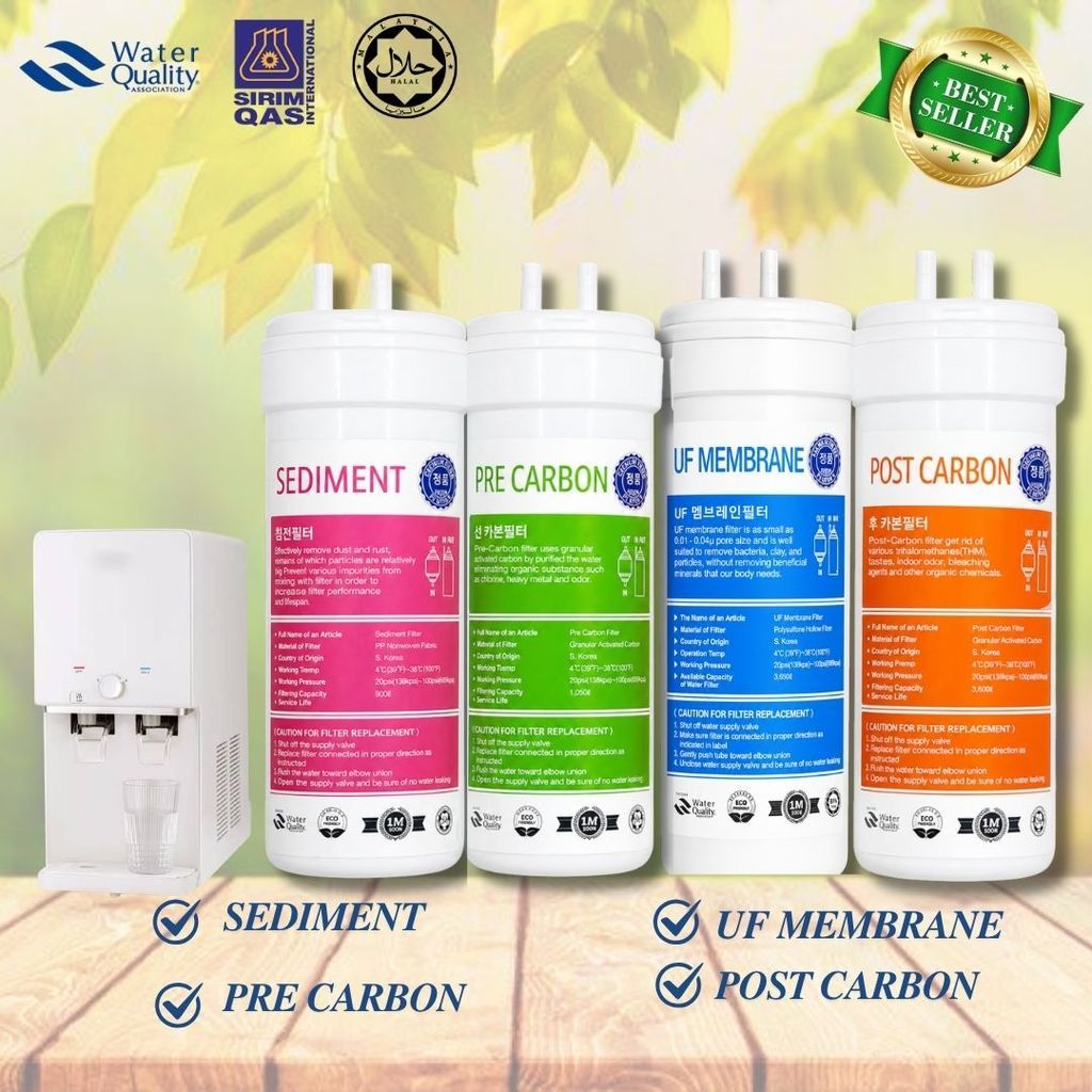 Halal 6” Inch UF Ultra Filtration Cuckoo Compatible Replacement Water Filter Cartridge Set