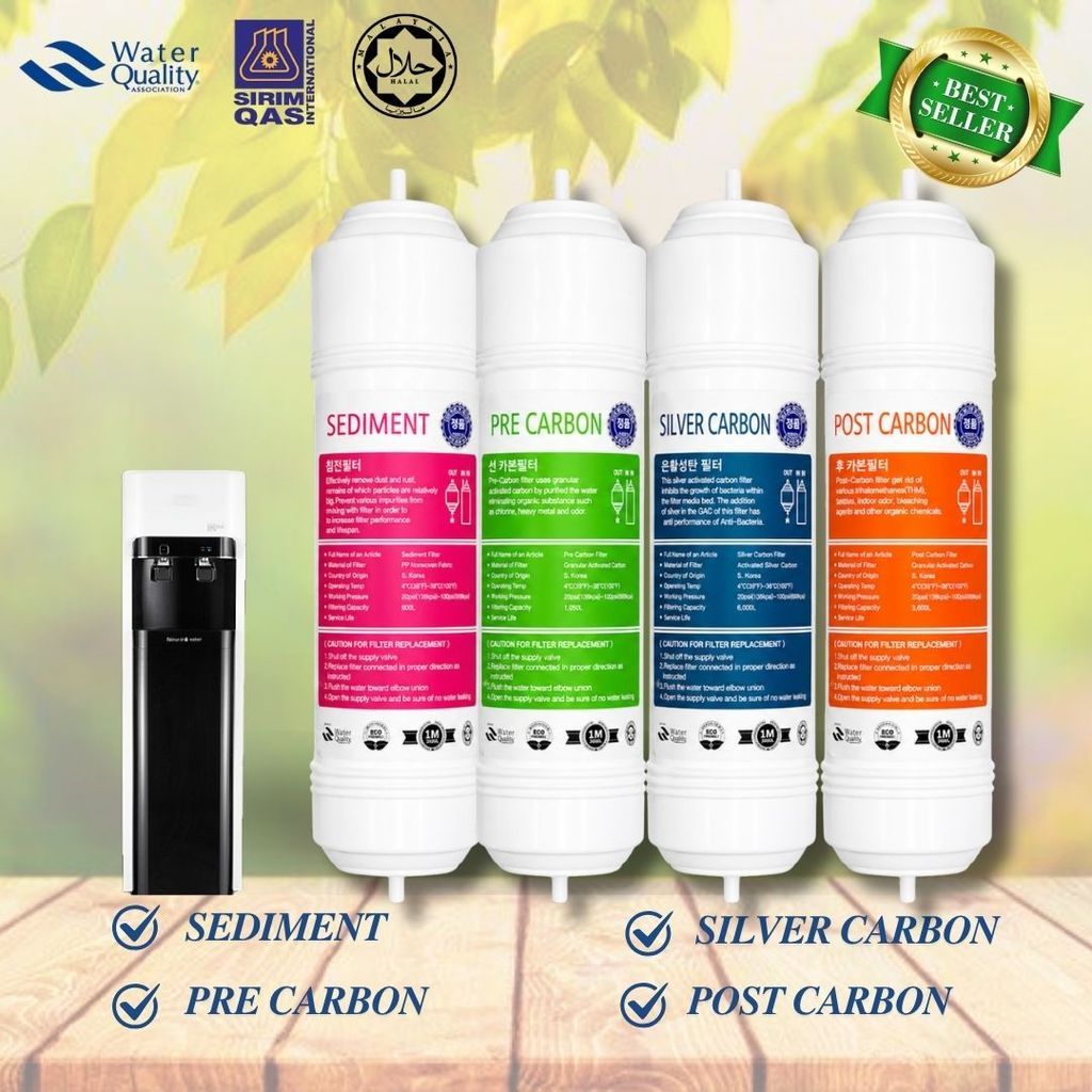 11” I-Type Mineral Cuckoo/Coway Compatible Replacement Water Filter Cartridge Set Halal 4stage