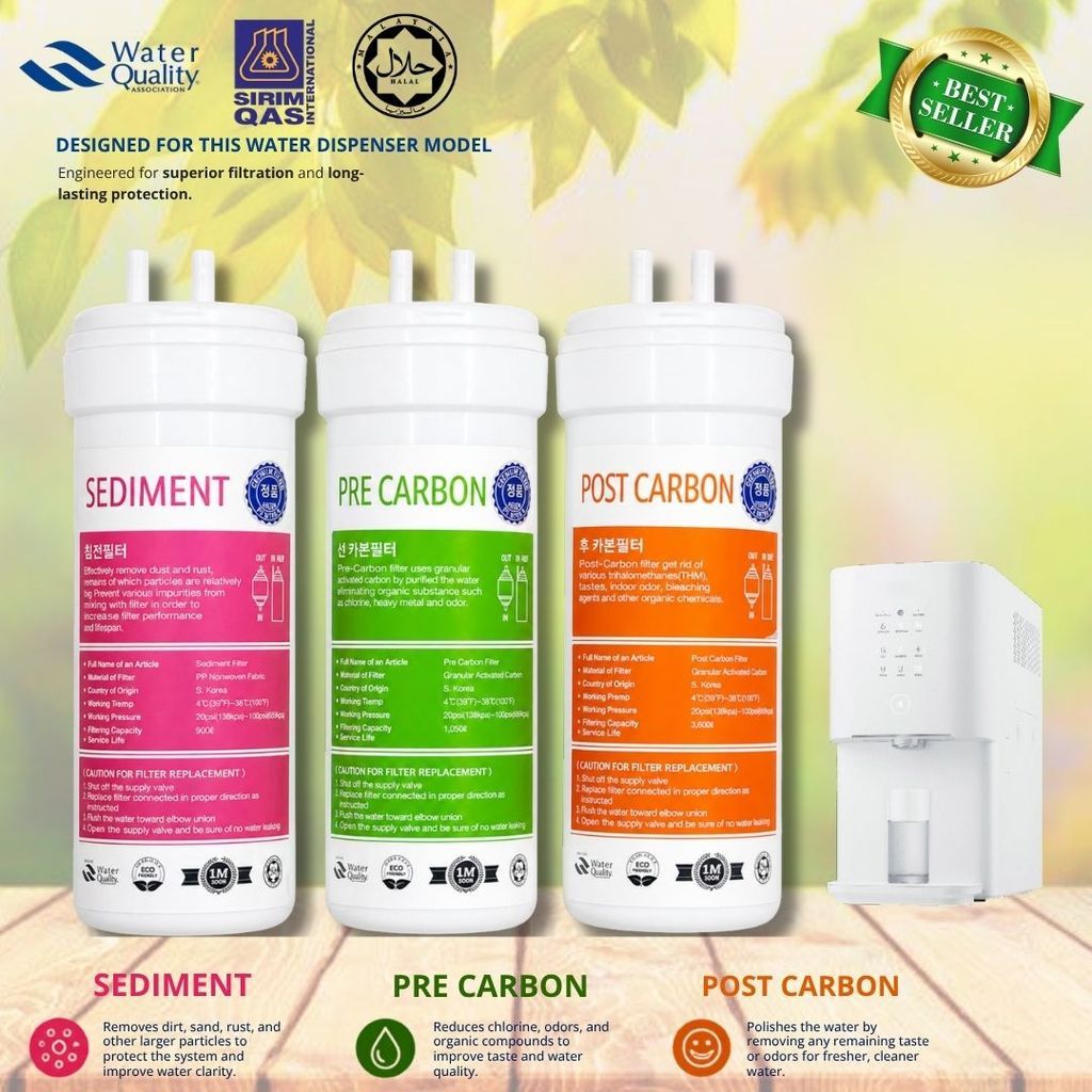 OEM Coway Water Filter Replacement Cartridge For Petit Neo Ombak Inception