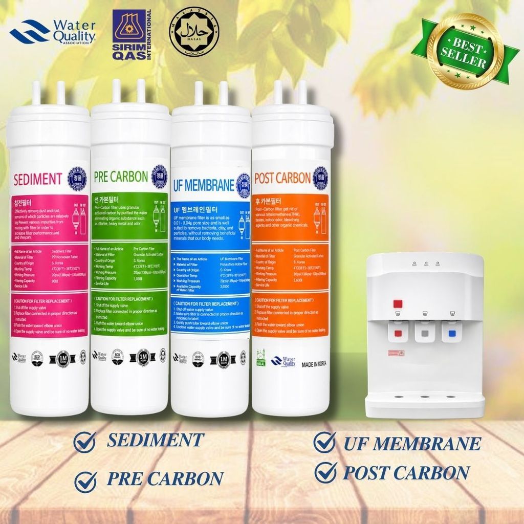 8” Inch UF Ultra Filtration Compatible Replacement U-Type Water Filter Cartridge Set (Halal Filter)