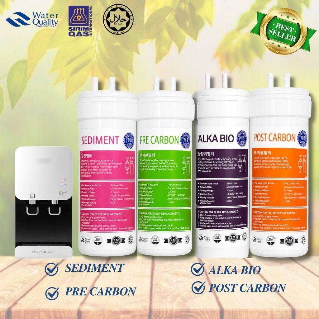 Korea Halal Cuckoo FUSION OEM Water Filter Replacement Catridge ( ALKALINE SET )