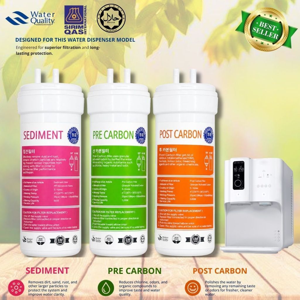 OEM Coway Water Filter Replacement Cartridge For Petit Neo Ombak Inception