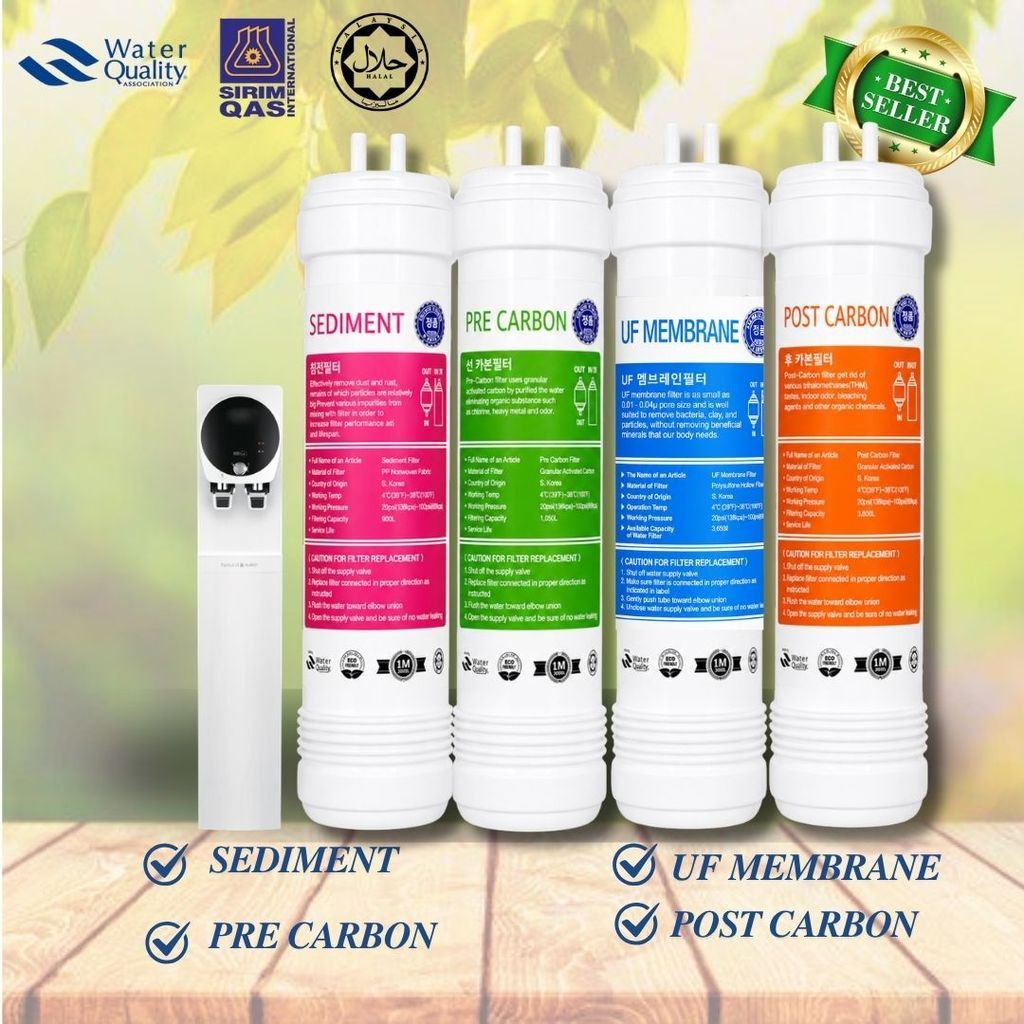 10” Inch UF Ultra Filtration Cuckoo HALAL Compatible Replacement Water Filter Cartridge Set