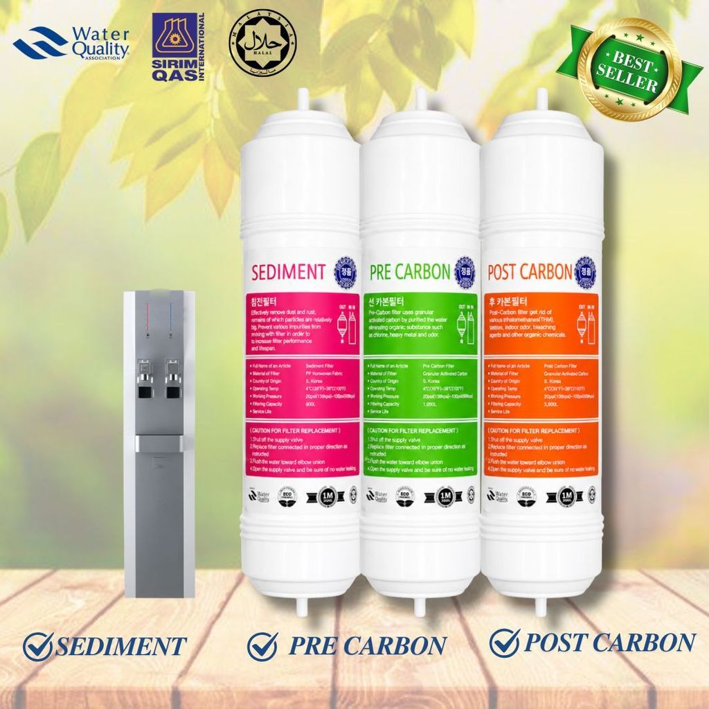 3Stage I-Type Set Halal Coway Compatible Replacement Water Filter 11” Inch Mineral Cartridge Set