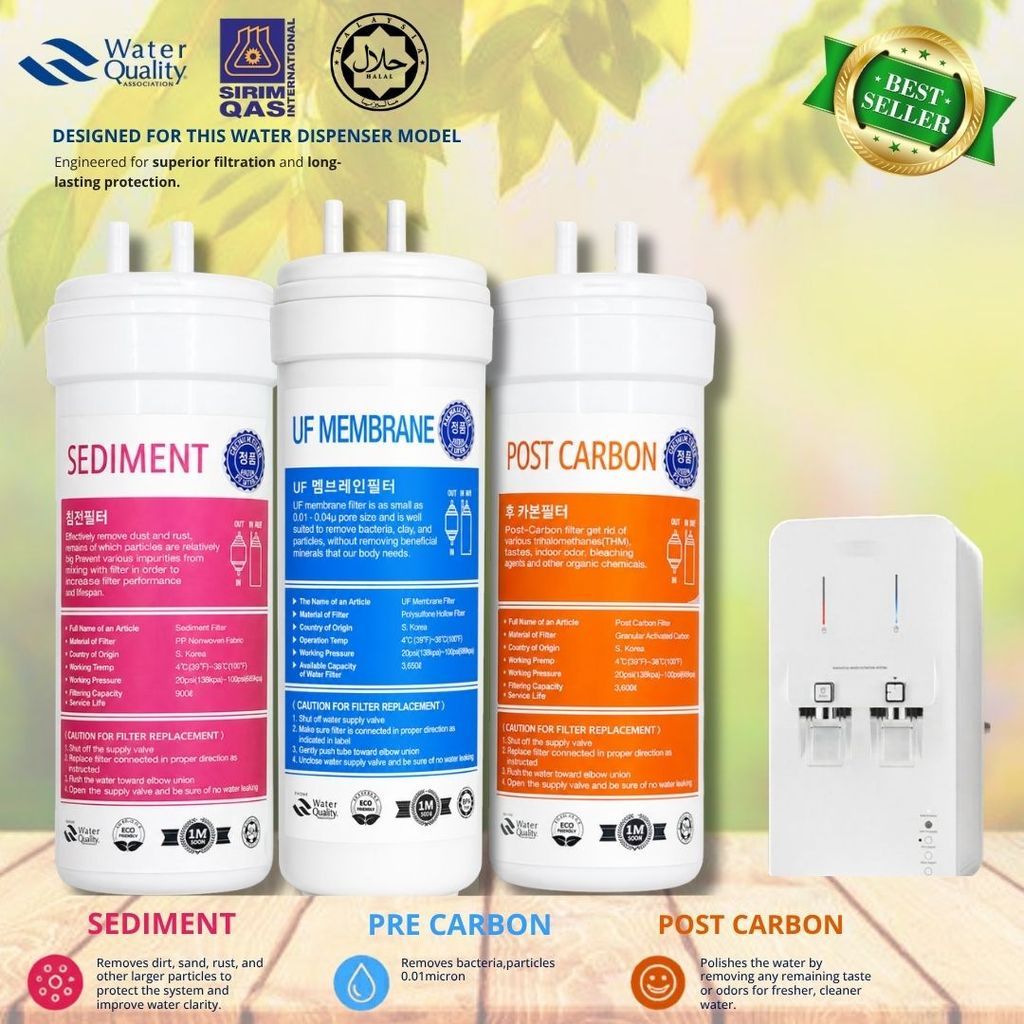 UF Water Filter Set 6" U-Type for Coway Neo / Neo Plus / Ombak / Fujison / Petit Water Dispenser ( OEM UF SET)