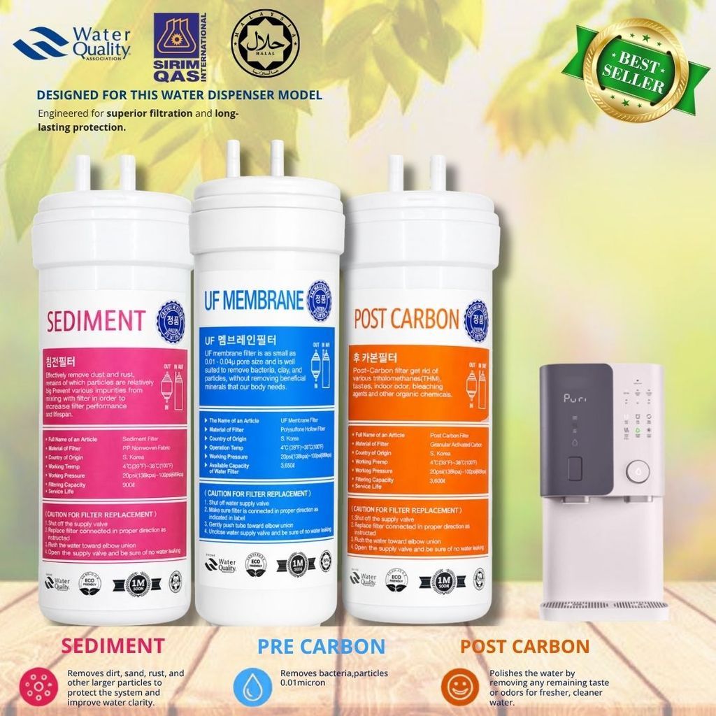 Halal Set 3Pcs Korean UF Water for Coway Neo / Neo Plus / Ombak / Fujison / Petit Water Dispenser ( OEM UF SET)