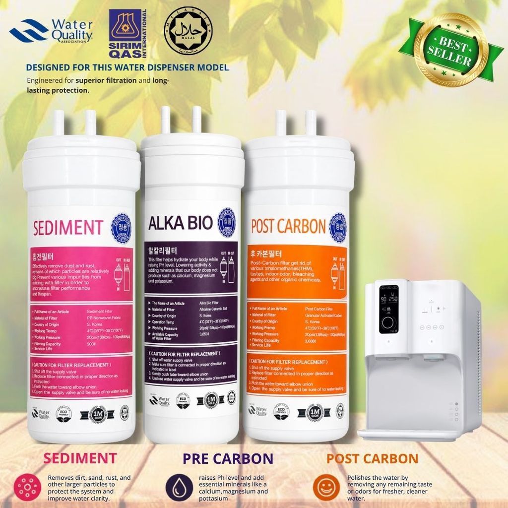 Halal Set Filter Coway Petit / Neo / Ombak / Inception / Neo+ Compatible Water Filter (ALKALINE SET)