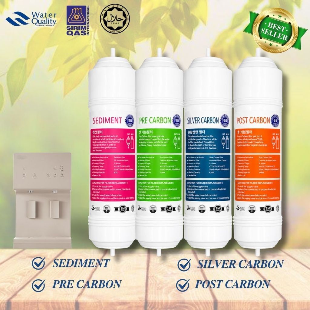 11” I-Type Mineral Cuckoo/Coway Compatible Replacement Water Filter Cartridge Set Halal 4stage