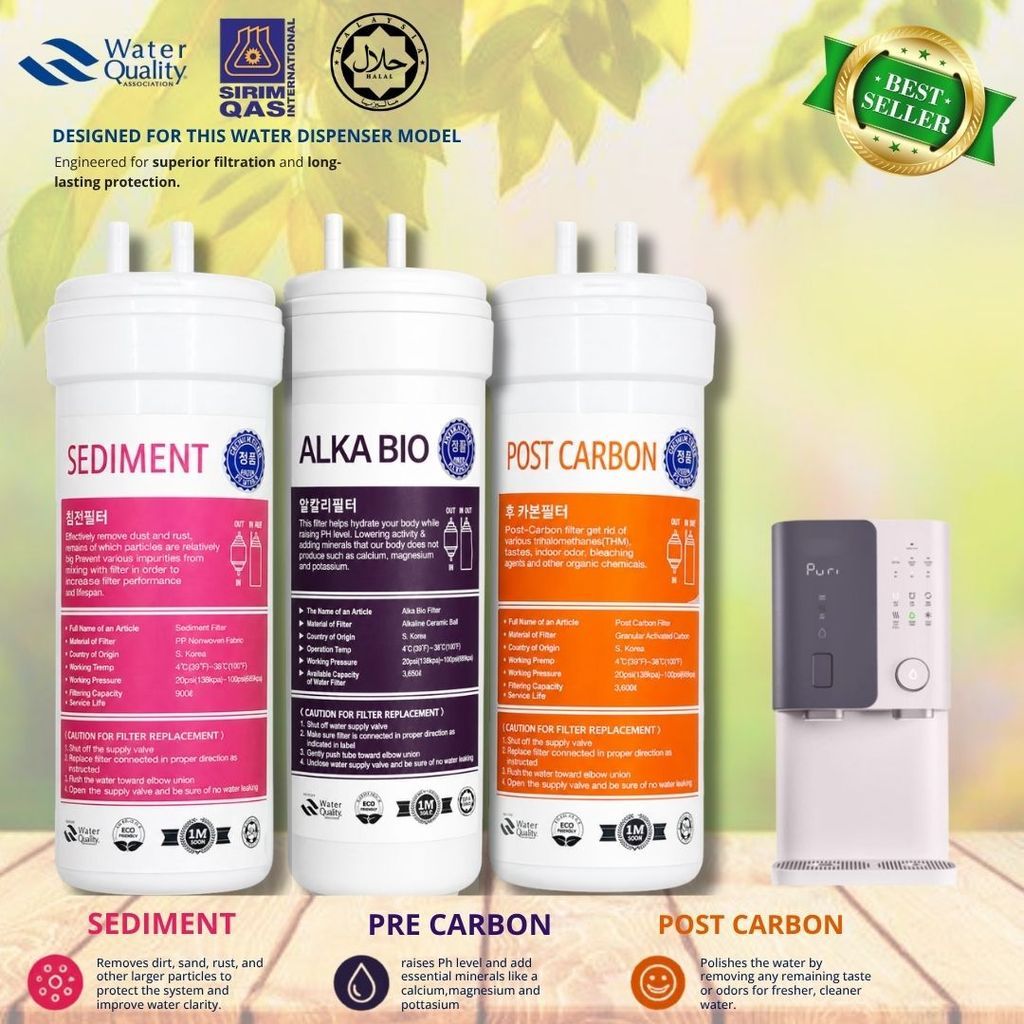 Coway Petit / Neo / Ombak / Inception / Neo+ Compatible Water Filter (ALKALINE SET)