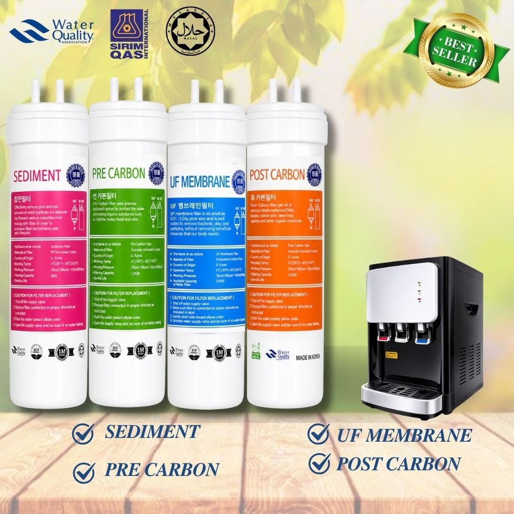 8” Inch UF Ultra Filtration Compatible Replacement U-Type Water Filter Cartridge Set (Halal Filter)