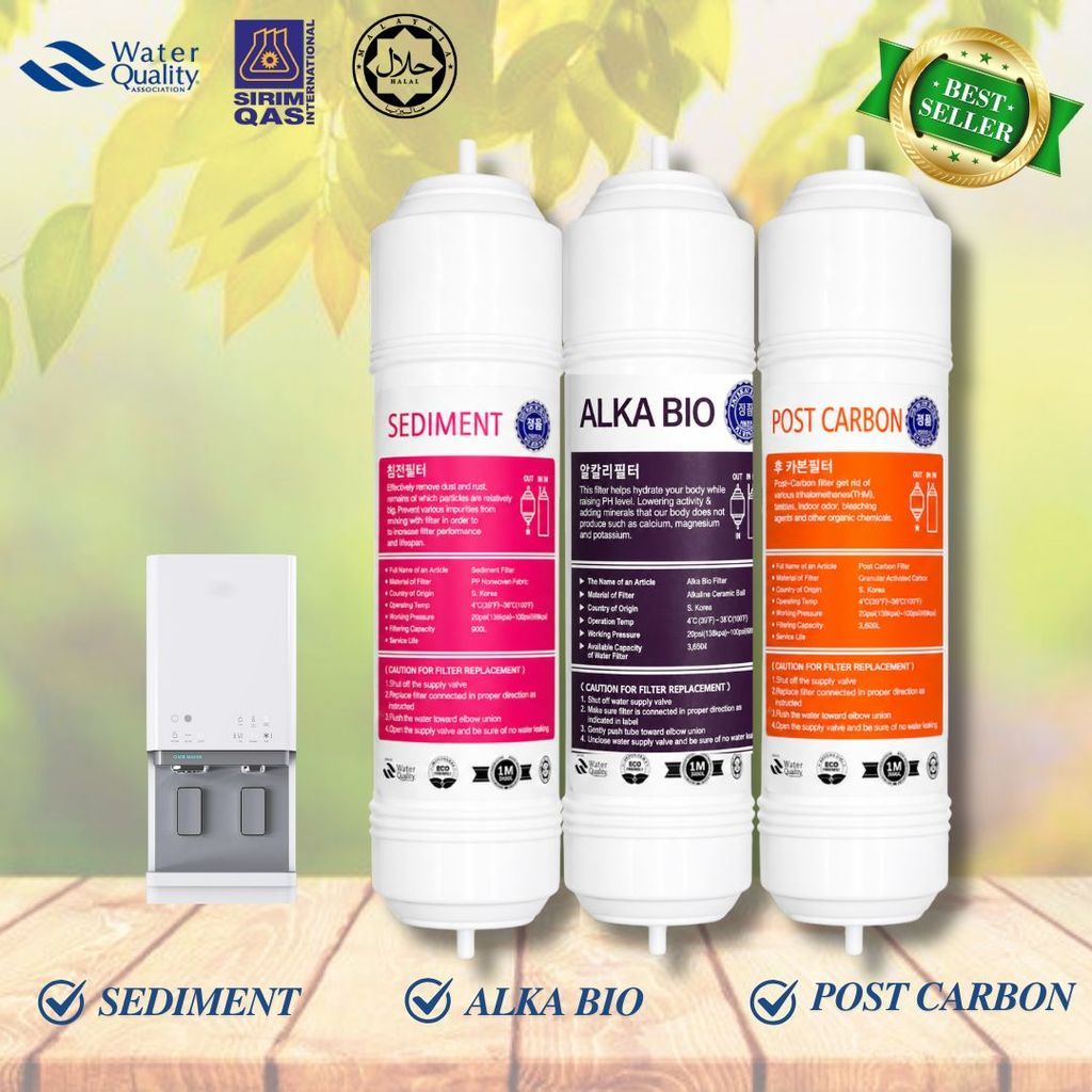 I-Type Set Halal 11” Inch Alkaline 3Stage Coway Compatible Replacement Water Filter Cartridge Set