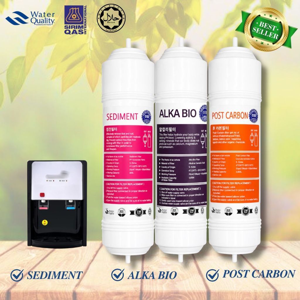 Halal Water Filter Cartridge Set 11” Inch Alkaline 3Stage I-Type Set Cuckoo Compatible Replacement