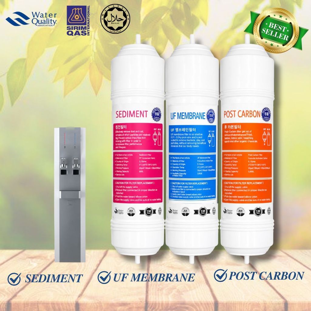 3stage 11” UF I-Type Cuckoo/Coway Compatible Replacement Water Filter Cartridge Set Halal